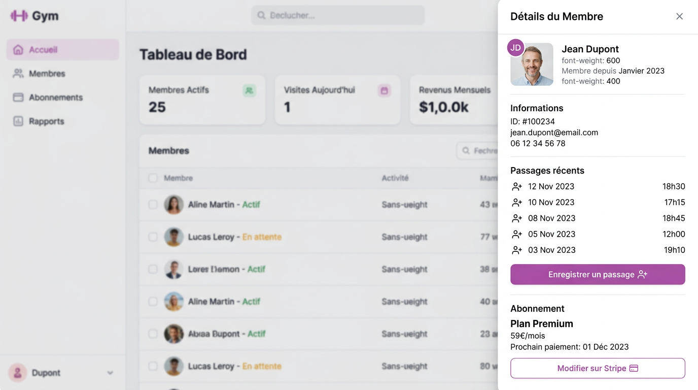 Profil individuel d'un membre avec historique de paiement et passages.