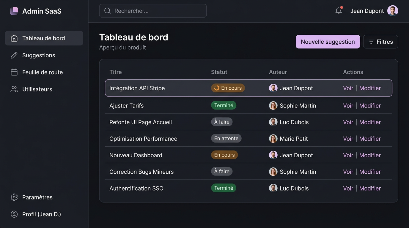 Tableau de bord admin pour gérer les retours et la roadmap.